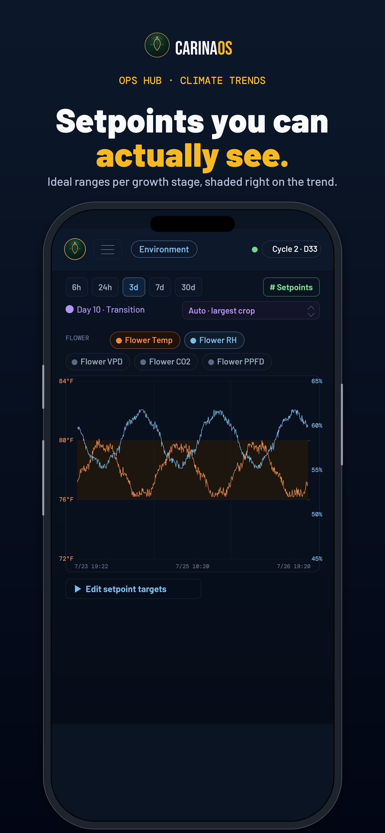 CarinaOS Go: METRC Compliance screenshot 8