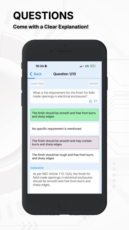 NEC Master Exam Prep