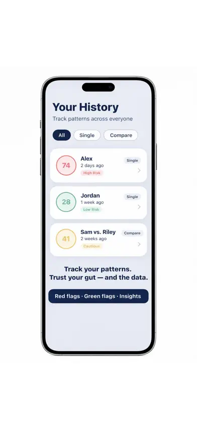 Polly.ai screenshot 4