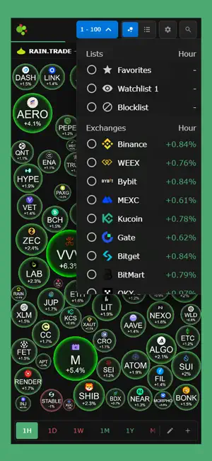 Crypto Bubbles screenshot 3