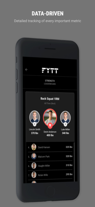 FYTT Screenshot 3 of 5
