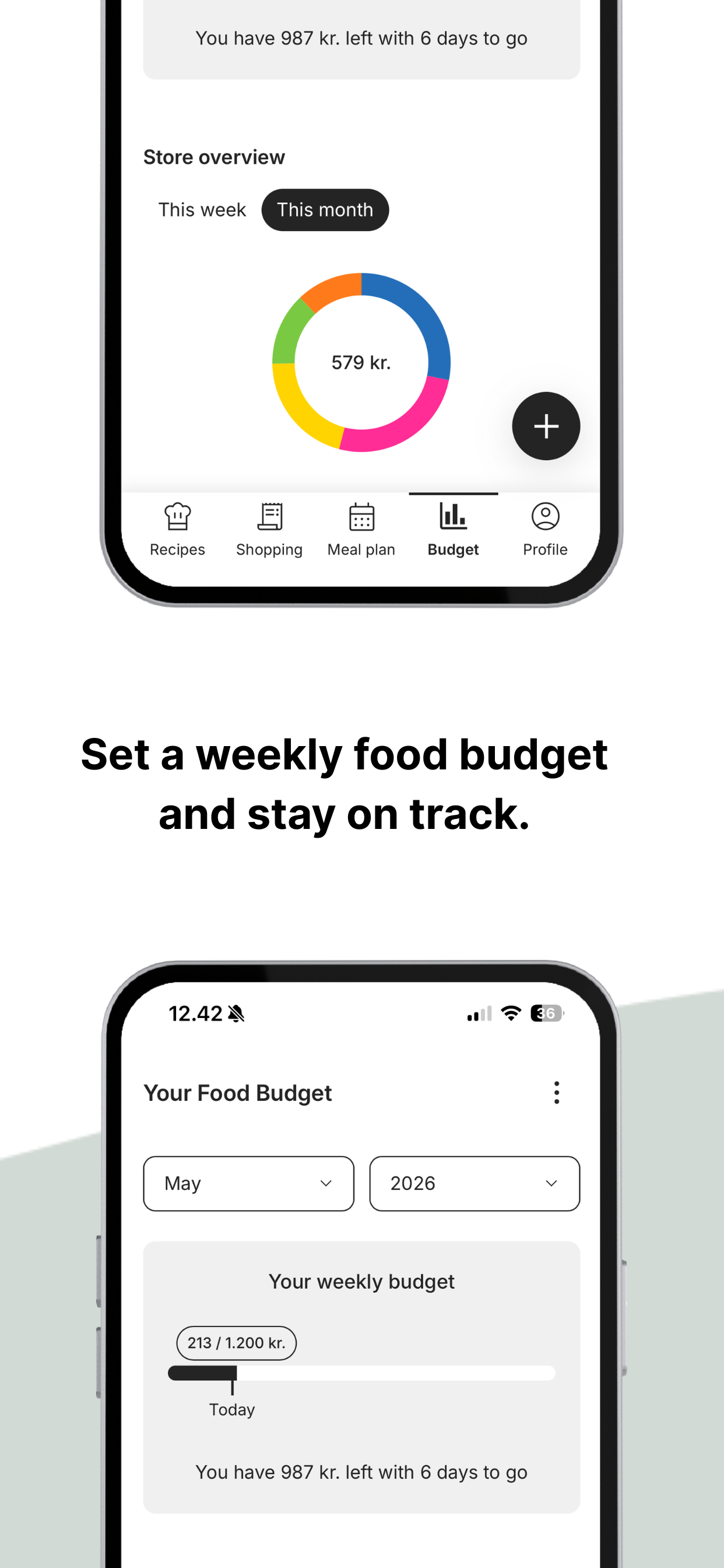 FriggFood: Recipes, Meal plan