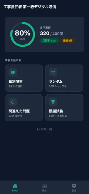 工事担任者 第一級デジタル通信 screenshot 1