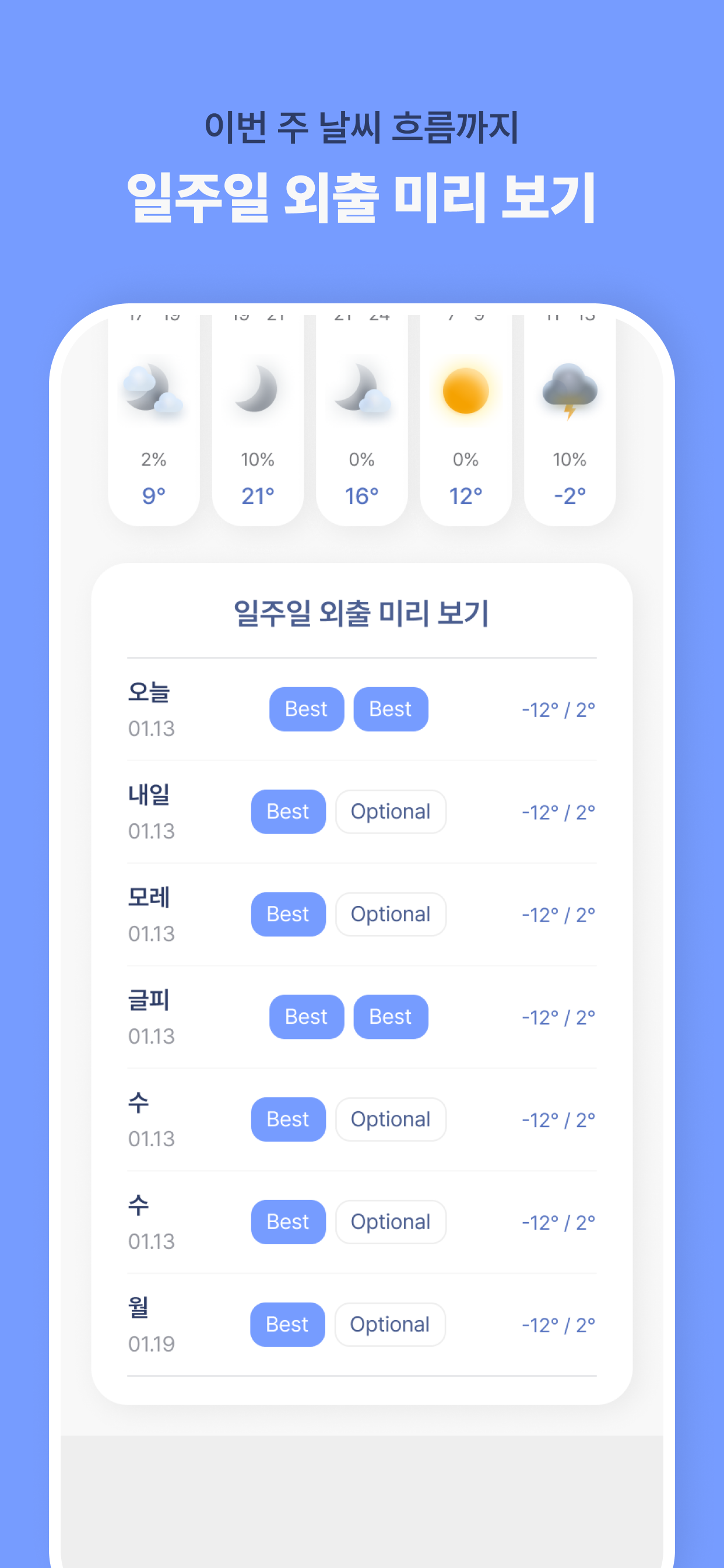 이건날씨야