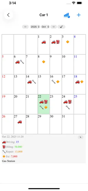 Car Diary ( Car driving log ‪)‬4+_3