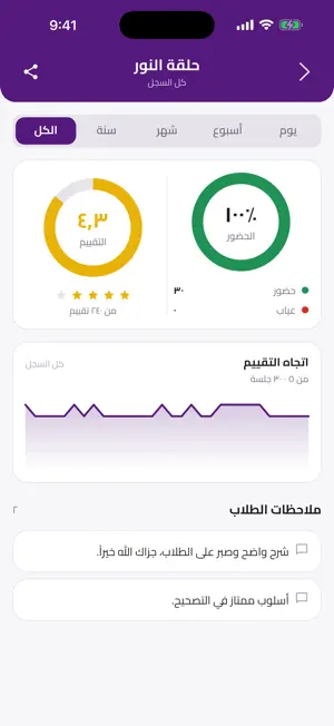Magrah Ehsan | مقرأة إحسان screenshot 1