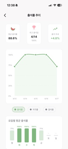 수박 출석부 screenshot