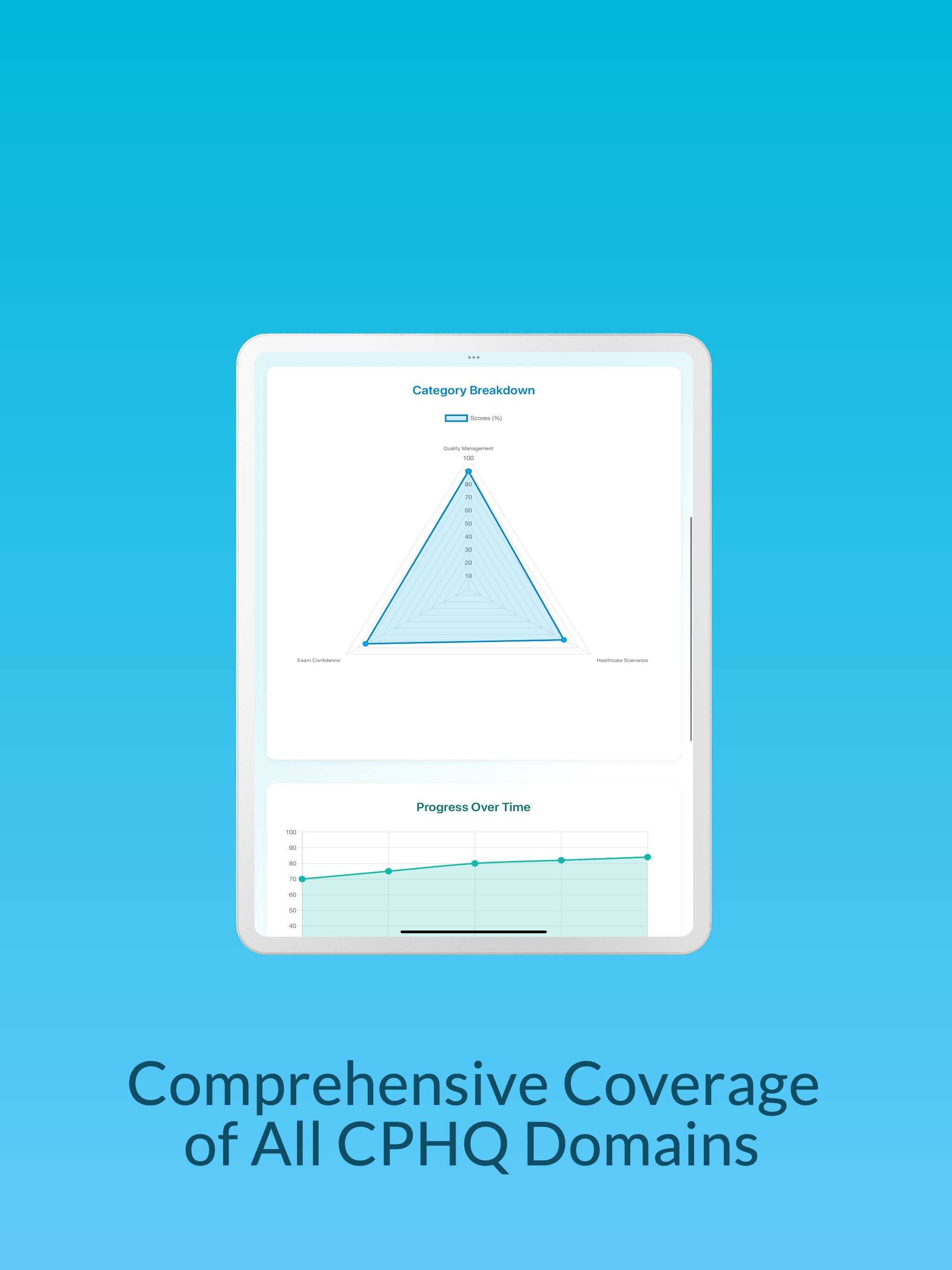CPHQ Prep: Healthcare Quality screenshot 8
