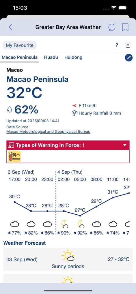 MyObservatory - Access precise regional weather information for areas like Macao Peninsula, including current conditions and active 'Types of Warning in Force'.
