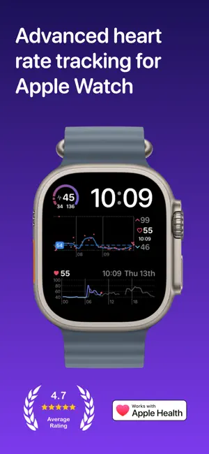Heart Analyzer: Pulse Tracker screenshot 1