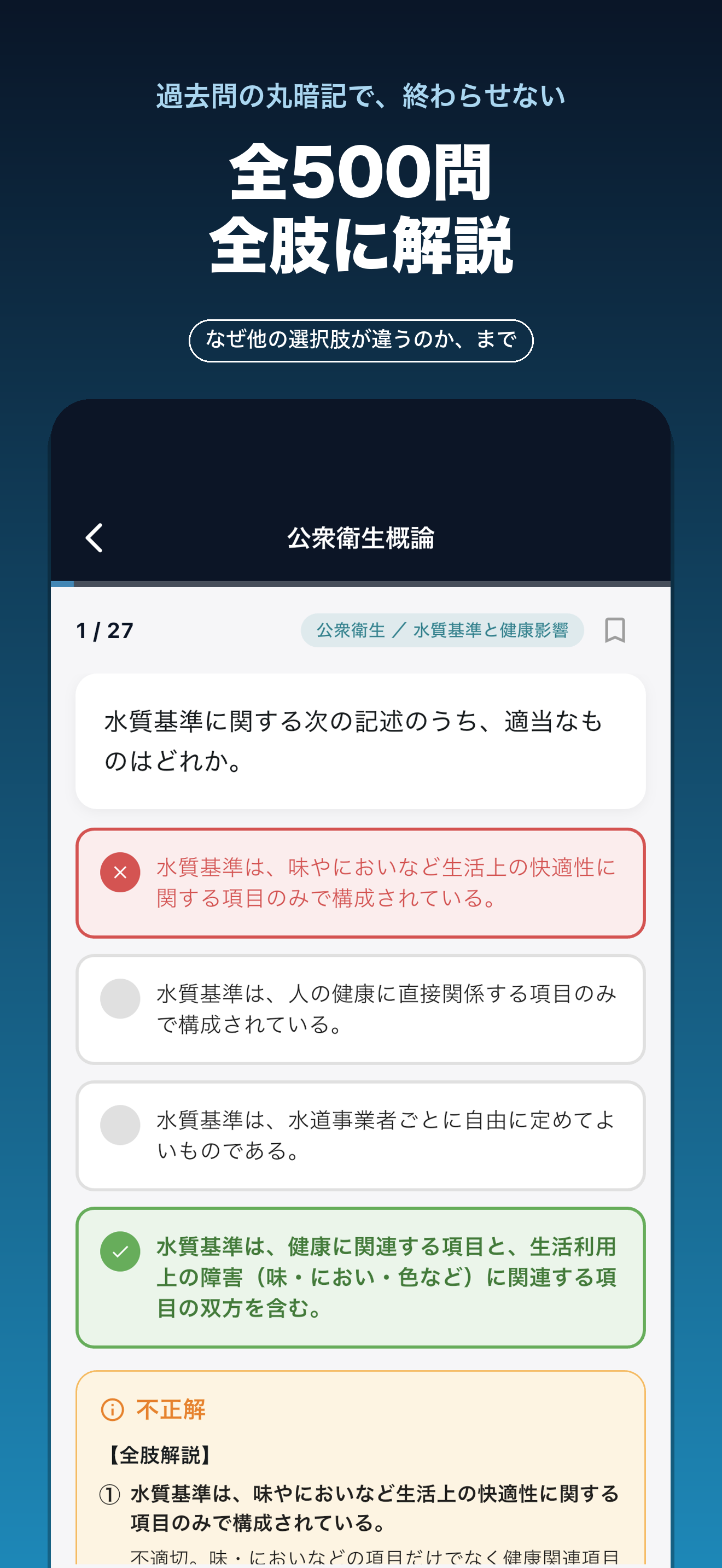 給水装置工事主任技術者 試験対策 全肢解説問題集