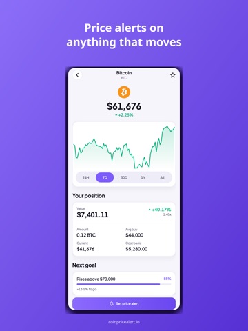 CoinPriceAlert: Crypto Alerts iPad screenshot