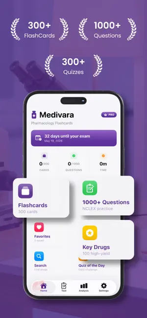 Medivara – Pharmacology Q&A screenshot 1