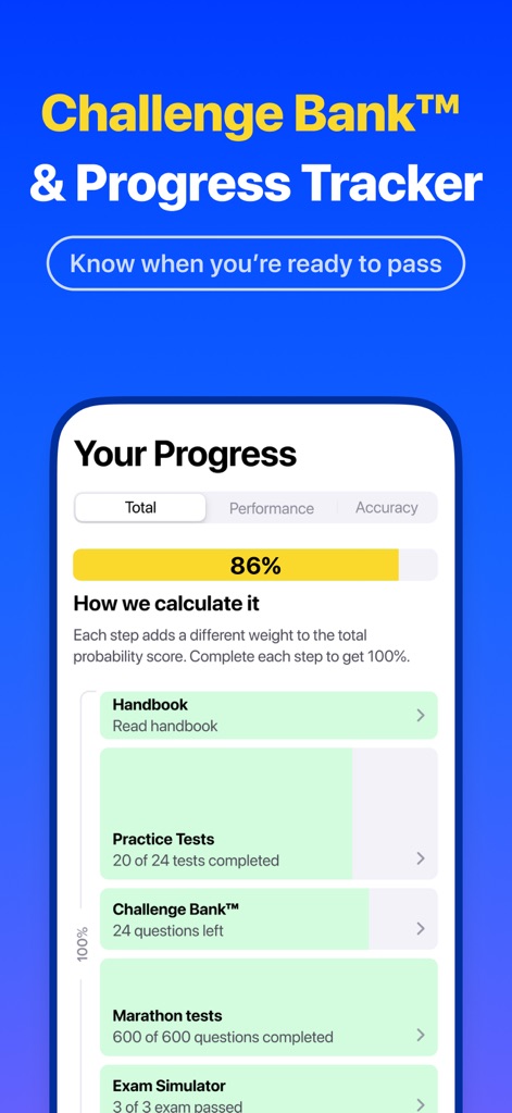 DMV Genie: Permit Test 2026 - Die App stellt eine detaillierte „Fortschrittsanzeige“ mit einer Prozentangabe dar und bietet eine Aufschlüsselung des Lernstatus über verschiedene „Lernmodule“ hinweg.