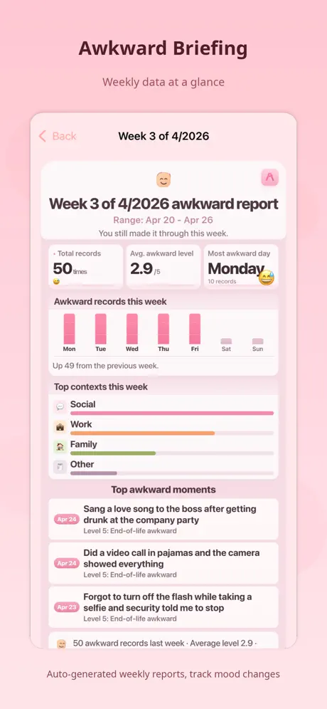 Awkward Diary screenshot 4