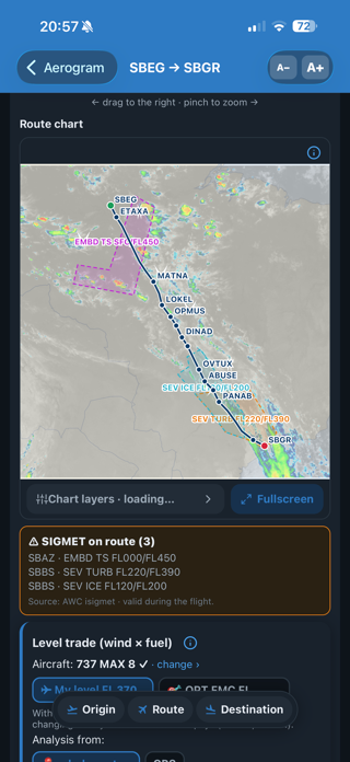 Aerogram - Flight Weather Screenshot 4 of 8