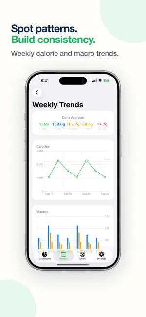 Calometric - Calorie Tracker screenshot 3