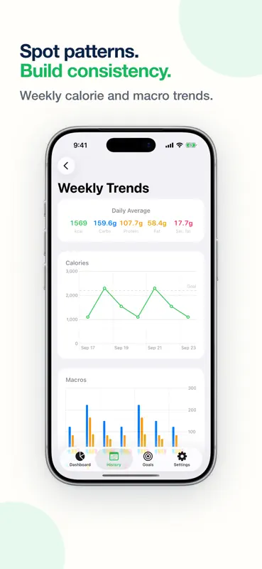 Calometric - Calorie Tracker screenshot 3 of 6