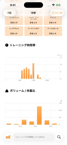 Omacho - 筋トレ記録 screenshot