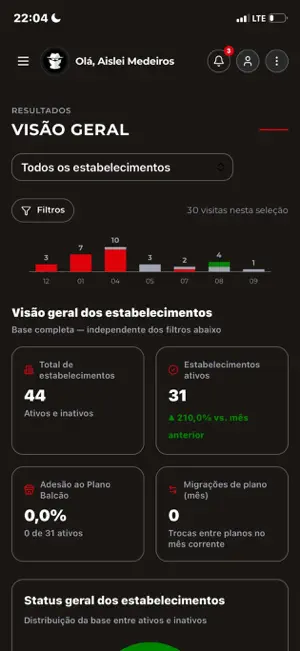 MySpy: Cliente Mistério screenshot 2