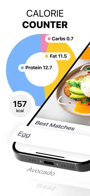 HitMeal－Calorie & Food Tracker screenshot 1