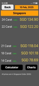 Singapore Daily Gold Price screenshot