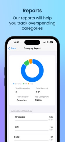 WealthWise - Budget & Finance screenshot