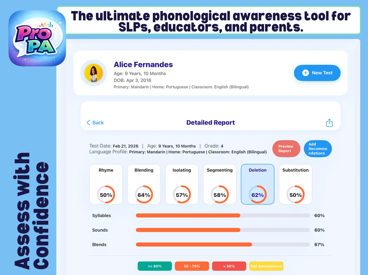 #1. ProPA (iOS) 由: Smarty Ears