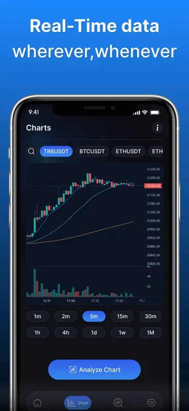 Chart AI: Trading Assistant screenshot 3 of 5