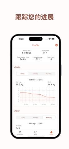 间歇性断食追踪器 FastFocus screenshot
