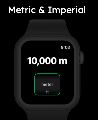 Travel Altimeter & Elevation