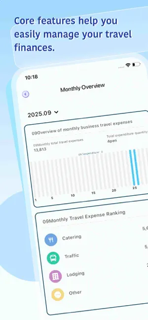 Biiz Wallet iPhone screenshot 2