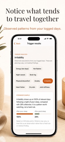 Ember: Wellness Journal Screenshot 5 of 8