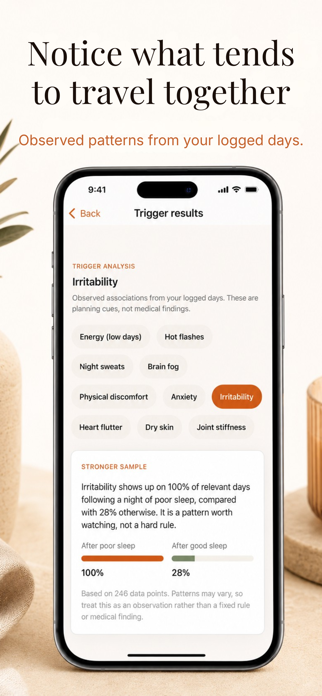 Ember: Wellness Journal Screenshot 5 of 8