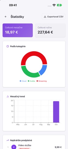 Subscra screenshot 2