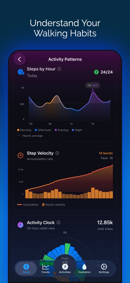 #2. Steply: GPS Walking Tracker (iOS) 게시자: Taohidul Islam