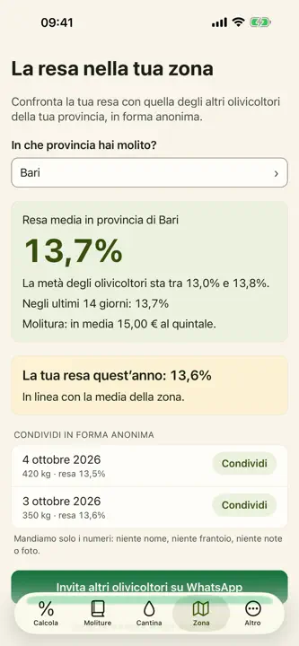Olimetro: resa delle olive screenshot 4