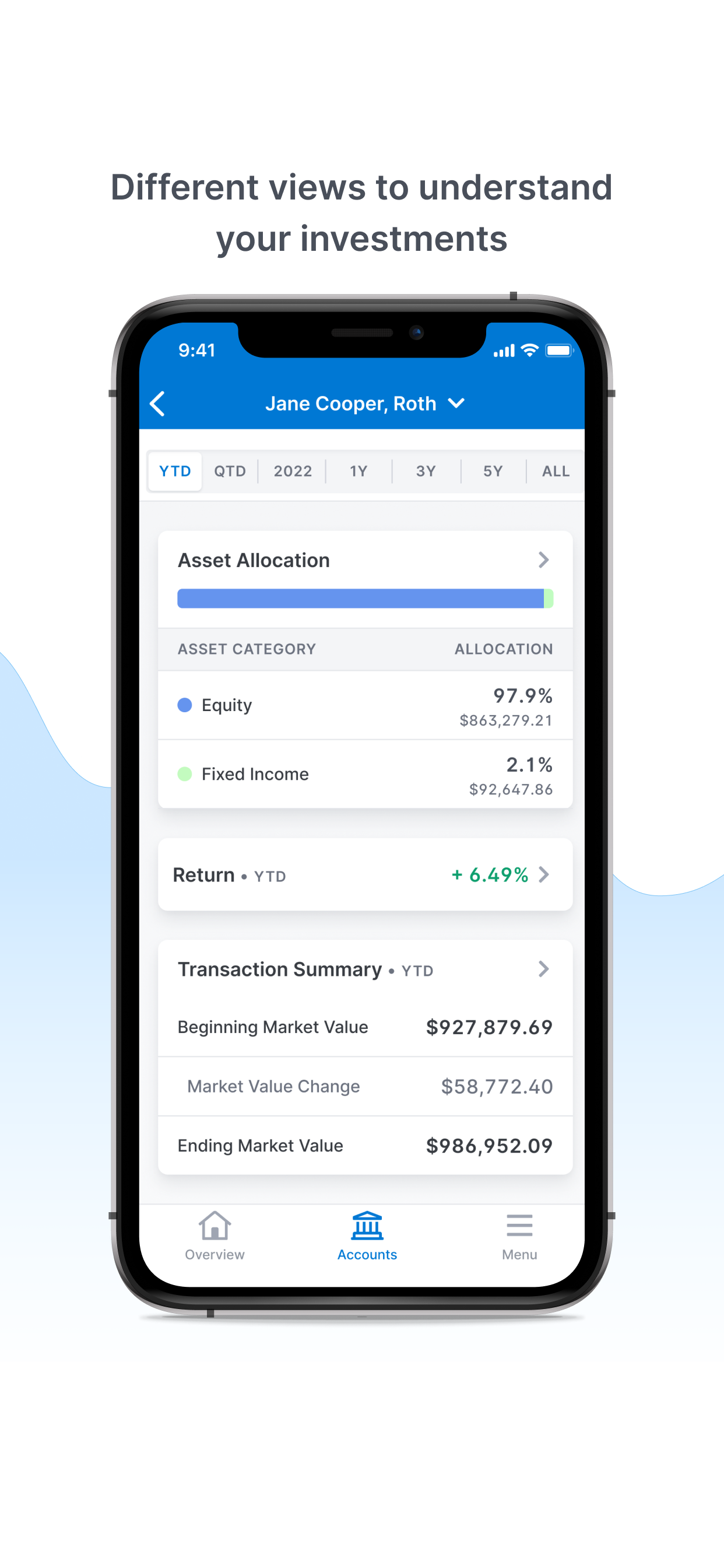 Momentum Wealth Management screenshot 3