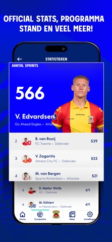 VriendenLoterij Eredivisie screenshot