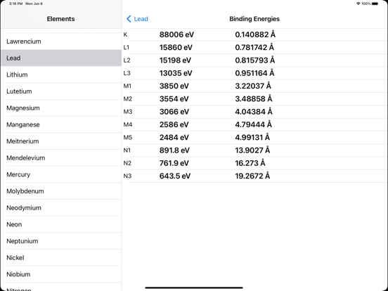 Atoms To Go Table of Elements iPad screenshot 9 - Reference app