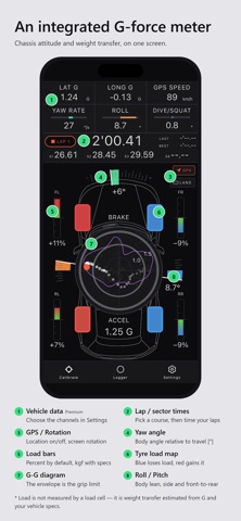 QUAD-G ForceMeter Laptimer Screenshot 4 of 8