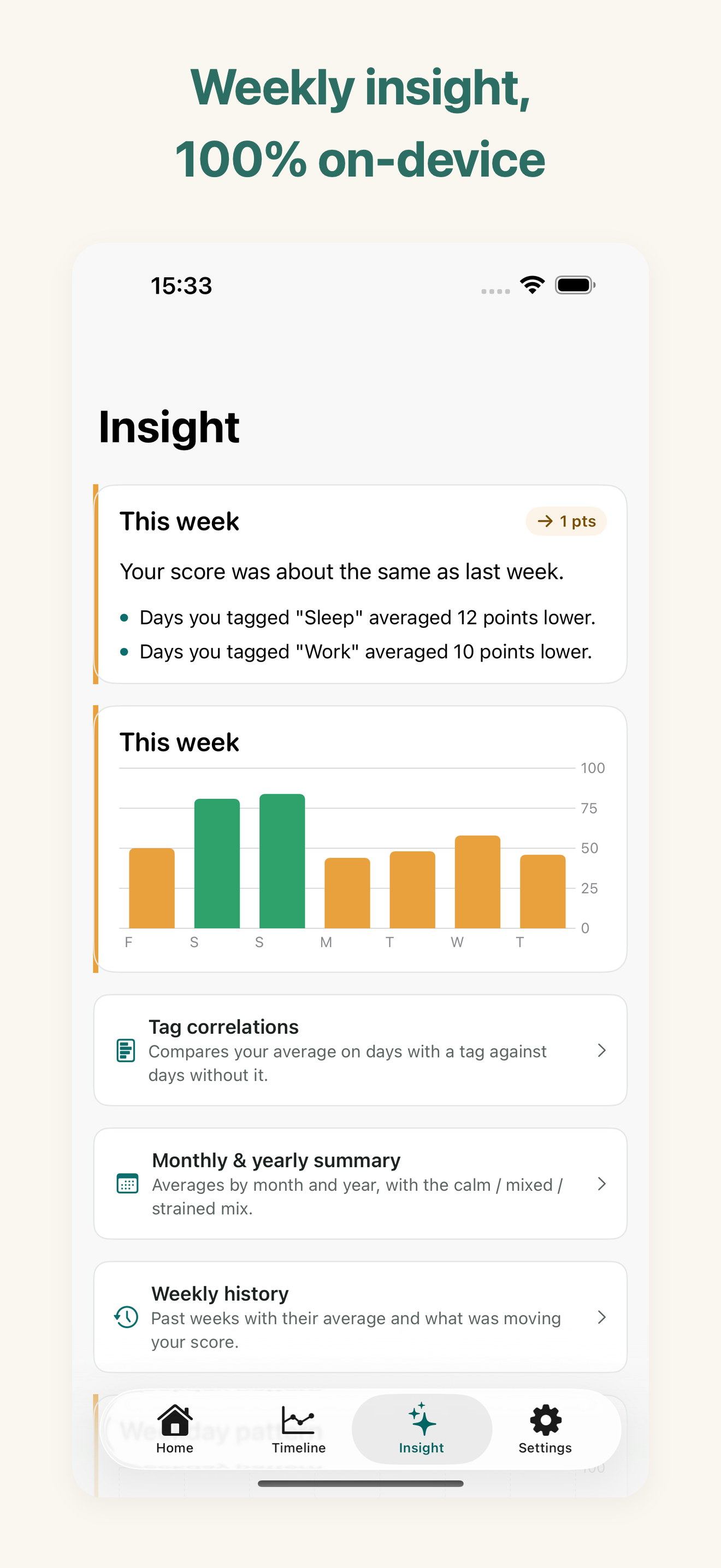 Calmgraph: Stress & HRV screenshot 4