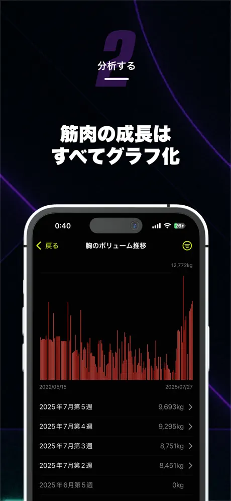 最もシンプルな筋トレ管理｜OVLD（オヴルド）アプリ screenshot 6