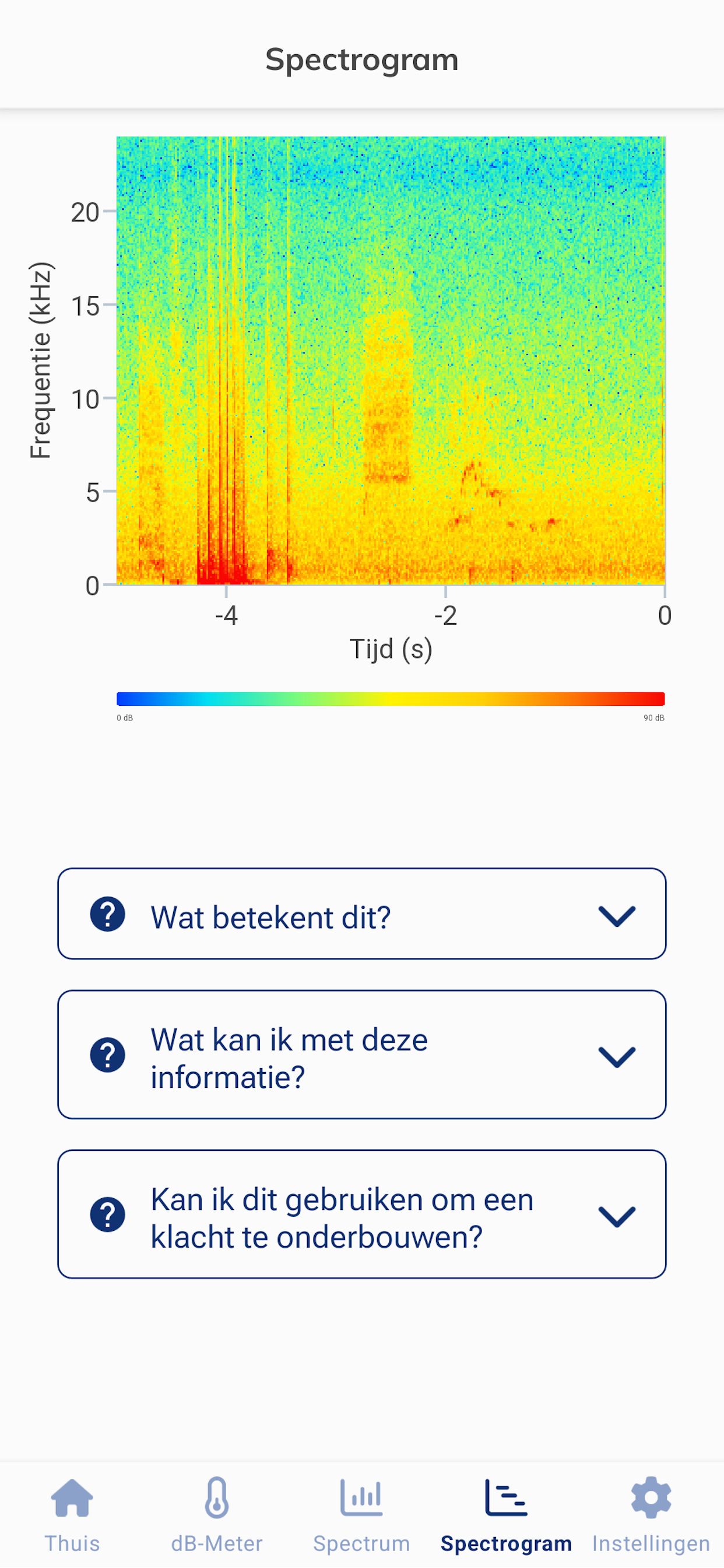 Geluid Samen Meten