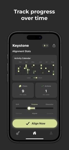 Keystone: Overcome Doubt screenshot