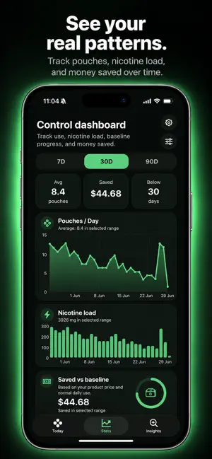NIX: Quit Zyn & Pouch Tracker screenshot 2