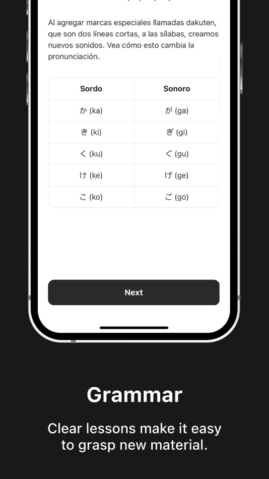 #4. Nihon Master & Learn Japanese (iOS) Podle: Nikita Khvatov