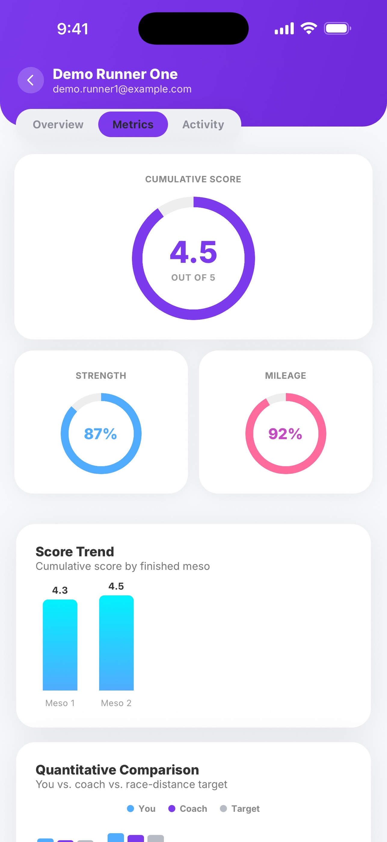 Screenshot 3 of RHWB Pulse