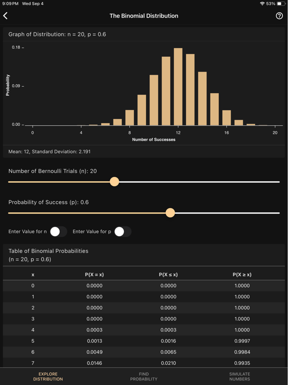 Art of Stat: Distributions iPad screenshot 5 - Education app