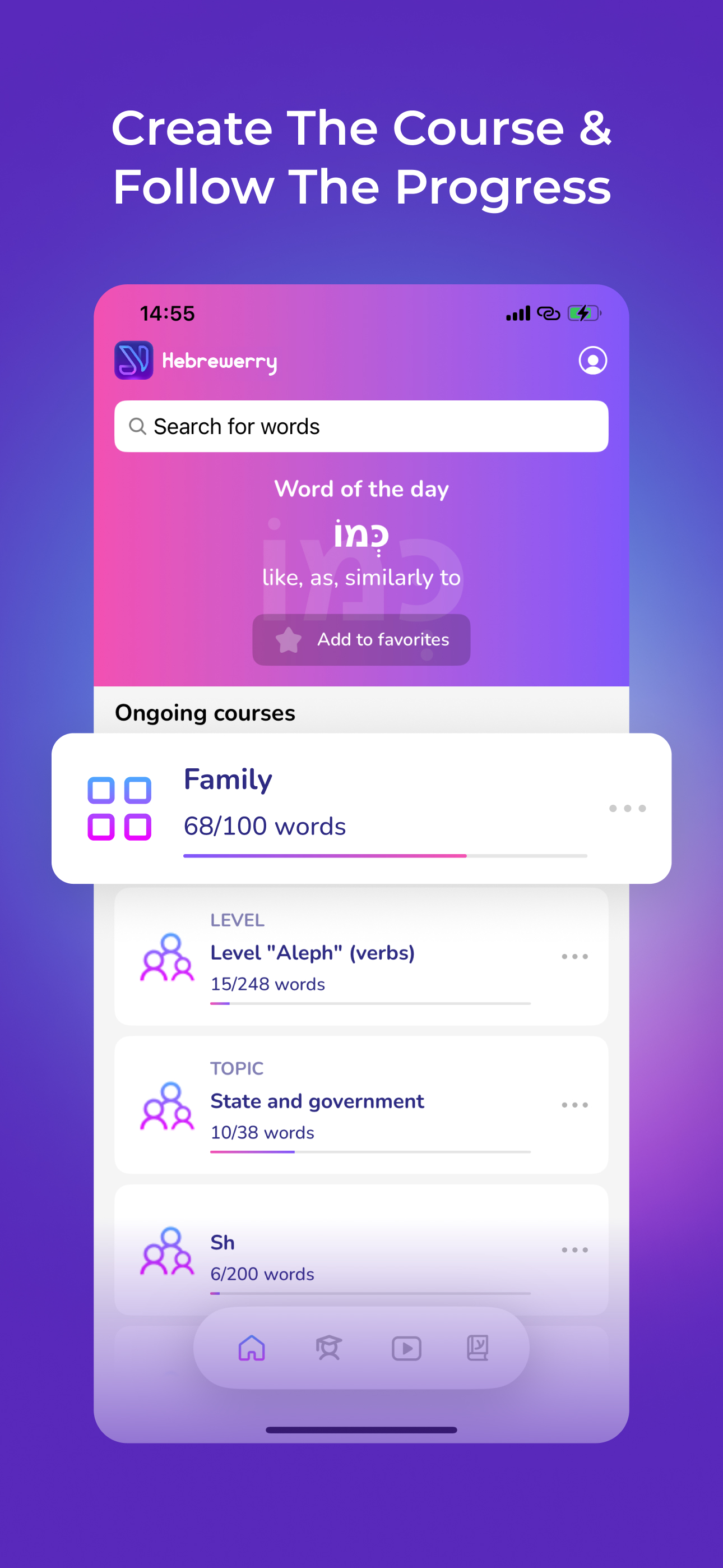 Hebrew for beginners